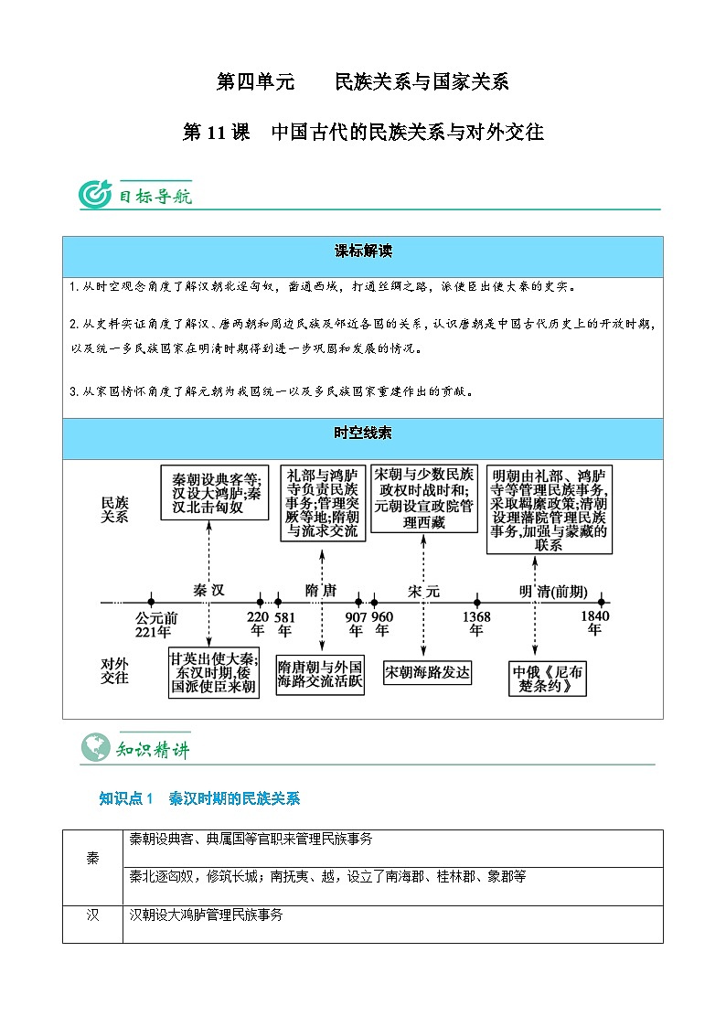 人教统编版高中历史选择性必修一精品同步讲义第11课 中国古代的民族关系与对外交往(含解析)第1页