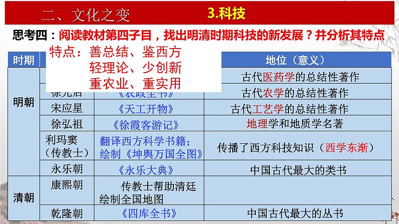 第14课 明至清中叶的经济与文化统编版(2019)必修中外历史纲要上 (9)课件PPT第5页