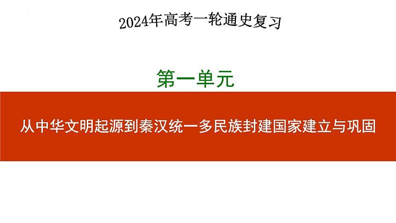 第2讲++诸侯纷争与变法运动+-+备战2024年高考历史一轮复习考点知识一遍过(中外历史纲要上)课件PPT第1页