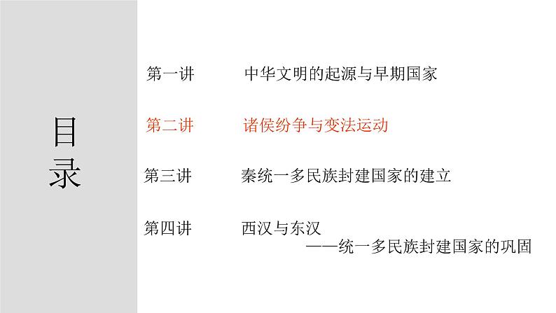 第2讲++诸侯纷争与变法运动+-+备战2024年高考历史一轮复习考点知识一遍过(中外历史纲要上)课件PPT第2页