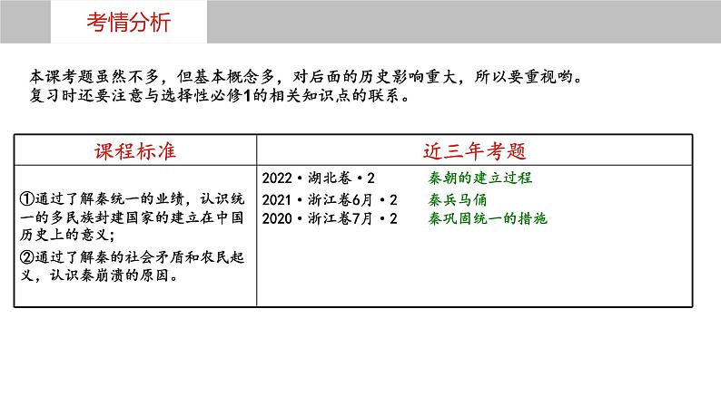 第3讲++秦统一多民族封建国家的建立+-+备战2024年高考历史一轮复习考点知识一遍过(中外历史纲要上)课件PPT第4页