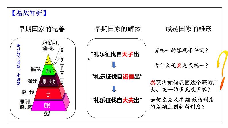 第3讲++秦统一多民族封建国家的建立+-+备战2024年高考历史一轮复习考点知识一遍过(中外历史纲要上)课件PPT第7页