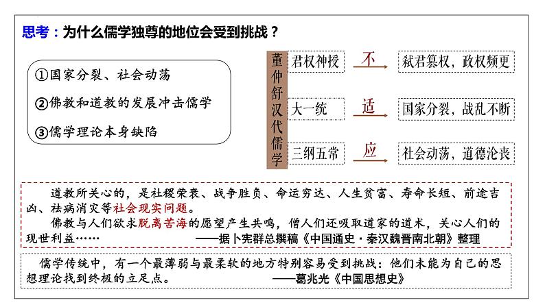 第7讲++三国至隋唐五代的文化+-+备战2024年高考历史一轮复习考点知识一遍过(中外历史纲要上)课件PPT第8页
