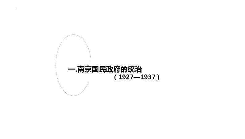 第19讲++南京国民政府的统治和中国共产党开辟革命新道路+-+备战2024年高考历史一轮复习考点知识一遍过(中外历史纲要上)课件PPT第8页