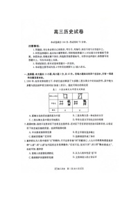 江西省部分高中学校2023-2024学年高三上学期10月联考历史试题