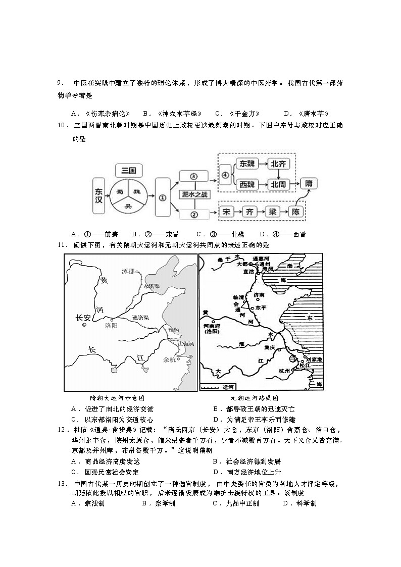 历史(必修)试题第2页