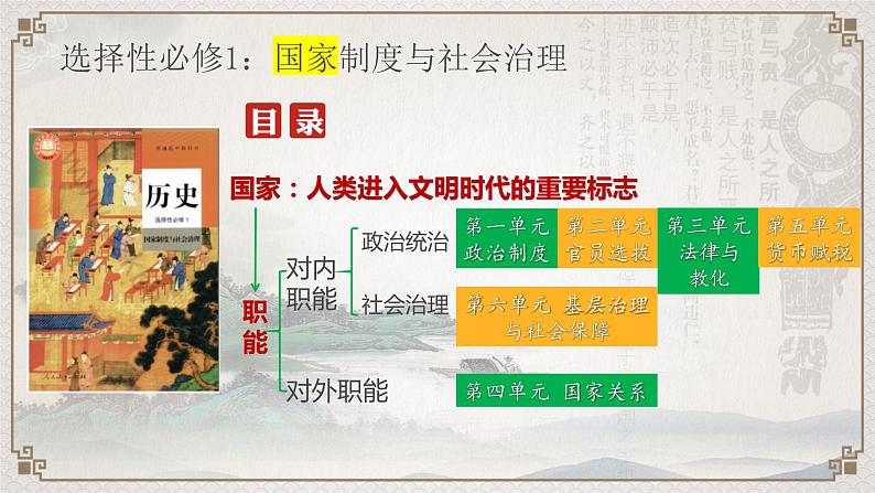 第1课+中国古代政治制度的形成与发展(同步课件)-2023-2024学年高二历史同步精品课堂(统编版选择性必修1)第1页
