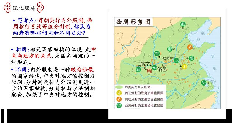 第1课+中国古代政治制度的形成与发展(同步课件)-2023-2024学年高二历史同步精品课堂(统编版选择性必修1)第5页