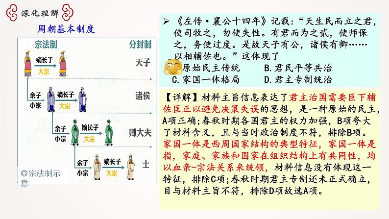第1课+中国古代政治制度的形成与发展(同步课件)-2023-2024学年高二历史同步精品课堂(统编版选择性必修1)第7页