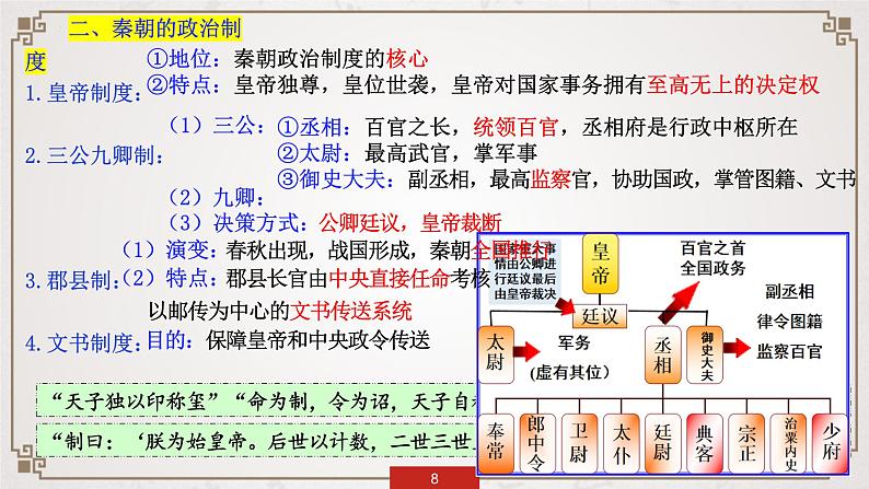 第1课+中国古代政治制度的形成与发展(同步课件)-2023-2024学年高二历史同步精品课堂(统编版选择性必修1)第8页
