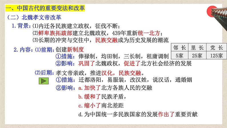 第4课+中国历代变法和改革(同步课件)-2023-2024学年高二历史同步精品课堂(统编版选择性必修1)第7页