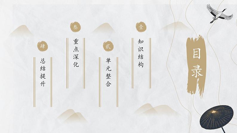 第四单元+民族关系与国家关系(单元复习课件)-2023-2024学年高二历史同步精品课堂(统编版选择性必修1)第2页