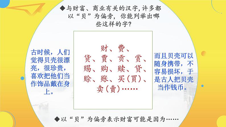 第15课+货币的使用与世界货币体系的形成(同步课件)-2023-2024学年高二历史同步精品课堂(统编版选择性必修1)第2页