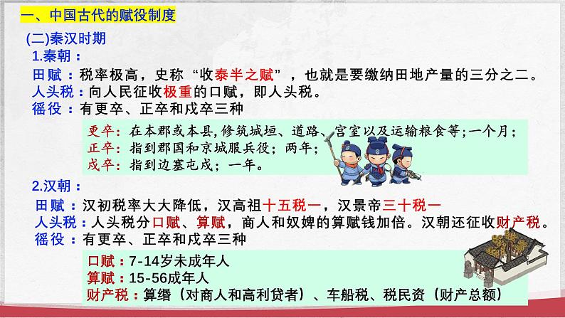 第16课+中国赋税制度的演变(同步课件+同步练习)-2023-2024学年高二历史同步精品课堂(统编版选择性必修1)04