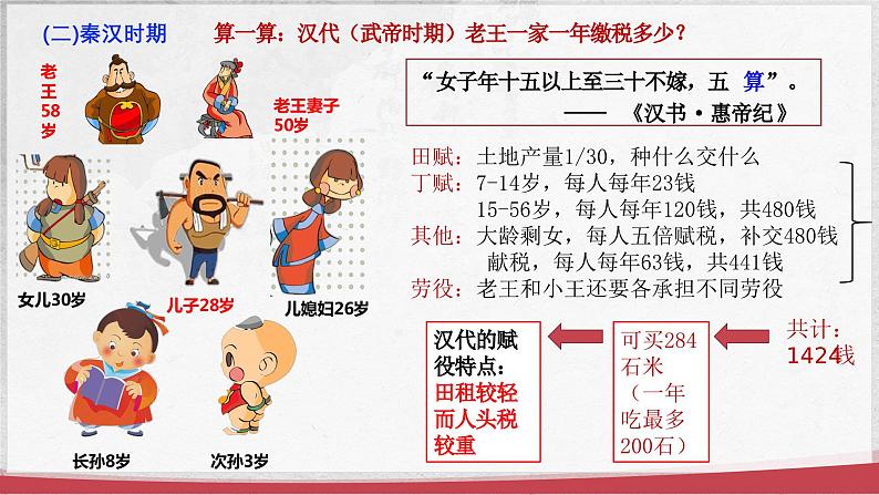 第16课+中国赋税制度的演变(同步课件+同步练习)-2023-2024学年高二历史同步精品课堂(统编版选择性必修1)05