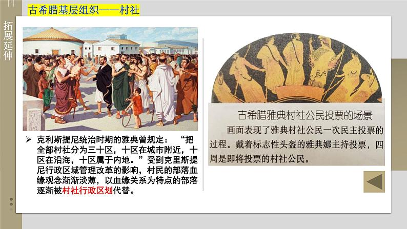 第18课+世界主要国家的基层治理与社会保障(同步课件)-2023-2024学年高二历史同步精品课堂(统编版选择性必修1)第4页