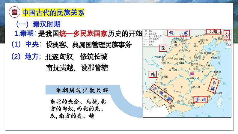 第11课+中国古代的民族关系与对外关系(同步课件)-2023-2024学年高二历史同步精品课堂(统编版选择性必修1)第3页