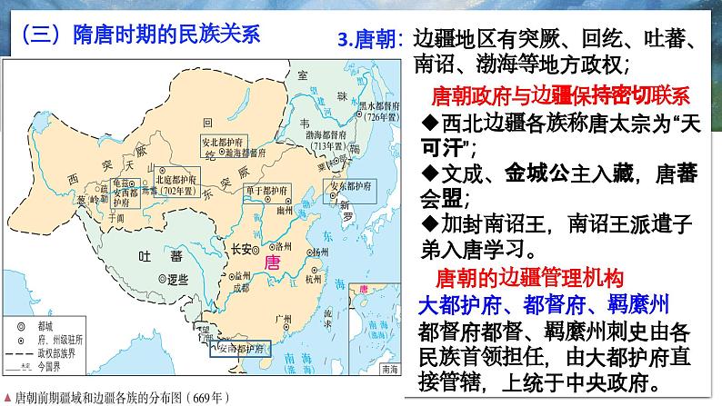 第11课+中国古代的民族关系与对外关系(同步课件)-2023-2024学年高二历史同步精品课堂(统编版选择性必修1)第7页