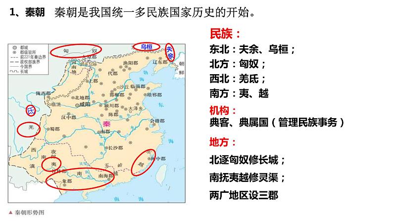 第11课 中国古代的民族关系与对外交往 课件—2024届高三历史统编版选择性必修一一轮复习第4页