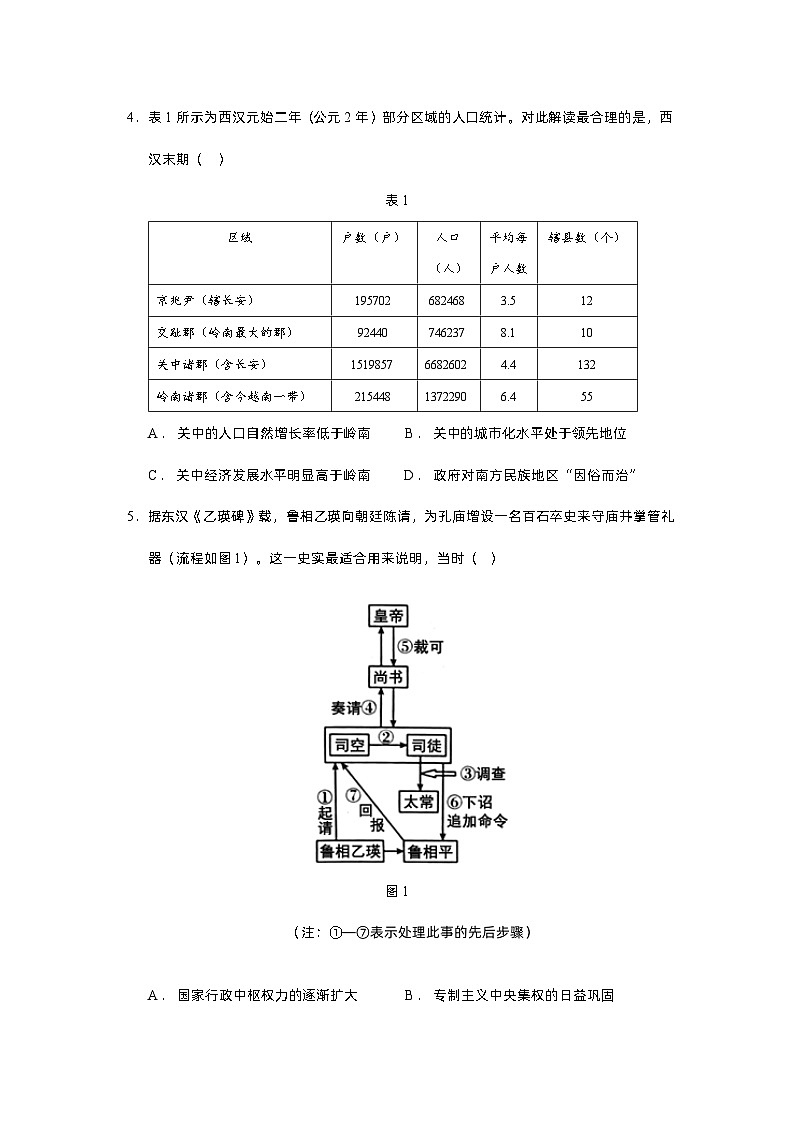 湖南省衡阳市祁东县育贤中学2023-2024学年高一上学期期中考试历史试题第2页