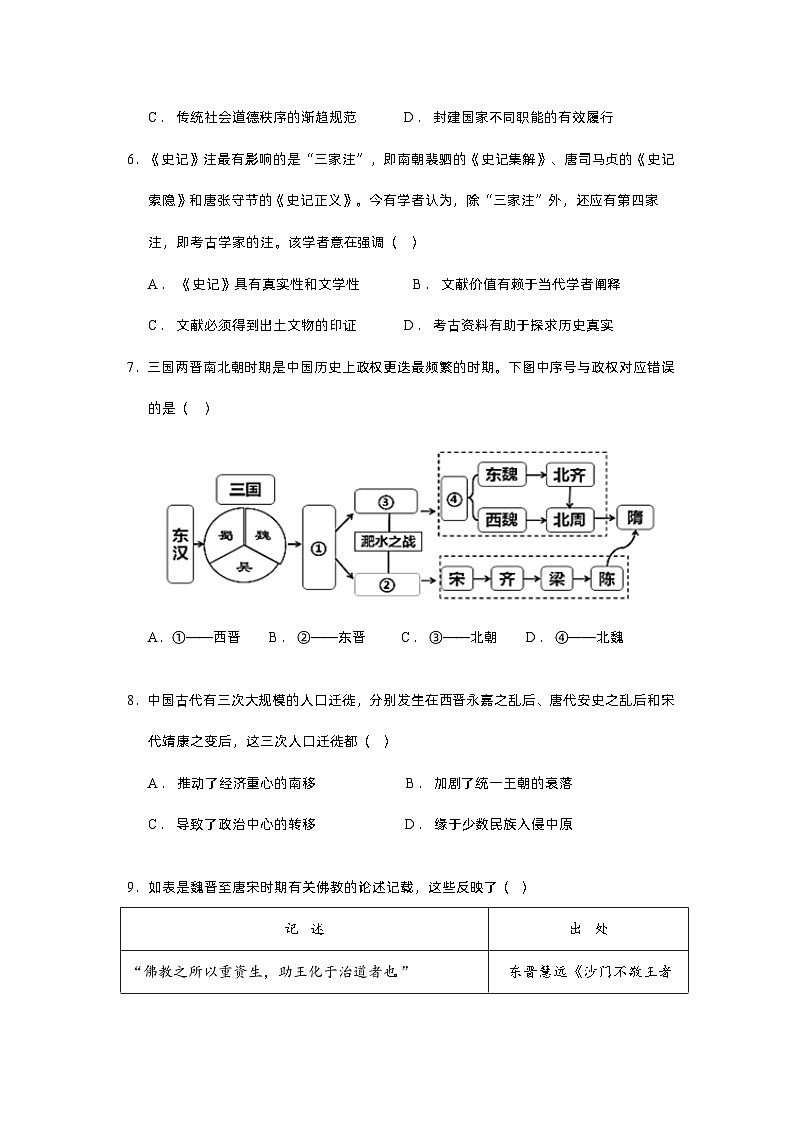 湖南省衡阳市祁东县育贤中学2023-2024学年高一上学期期中考试历史试题第3页