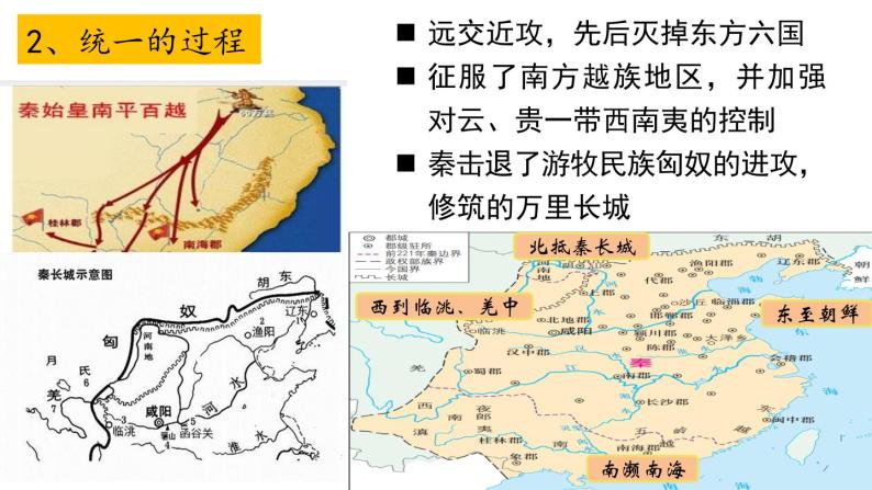 中外历史纲要（上） 第3课 秦统一多民族封建国家的建立 复习课件05