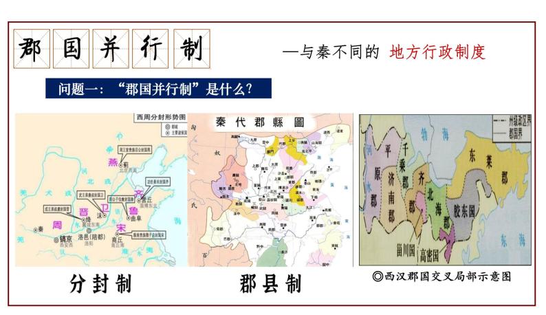 中外历史纲要（上） 第4课 西汉与东汉——统一多民族封建国家的巩固 课件05