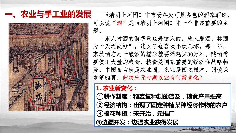 中外历史纲要(上) 第11课 辽宋夏金元的经济与社会课件第6页