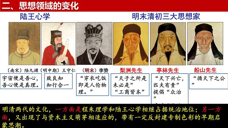 中外历史纲要(上) 第15课 明至清中叶的经济与文化课件05