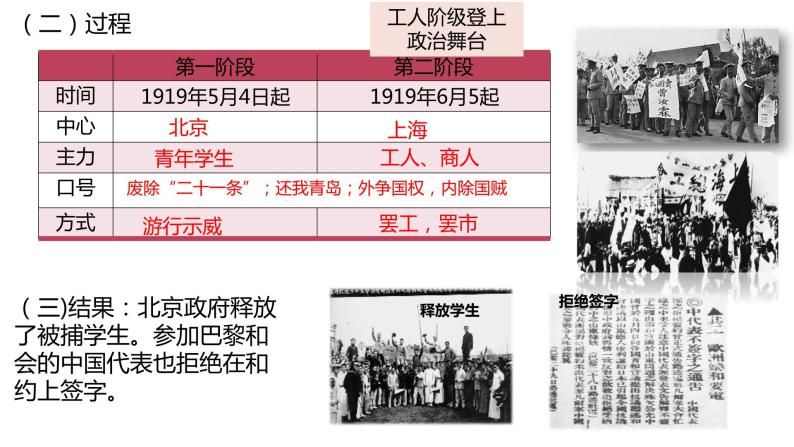 中外历史纲要（上） 第21课 五四运动与中国共产党的诞生课件04