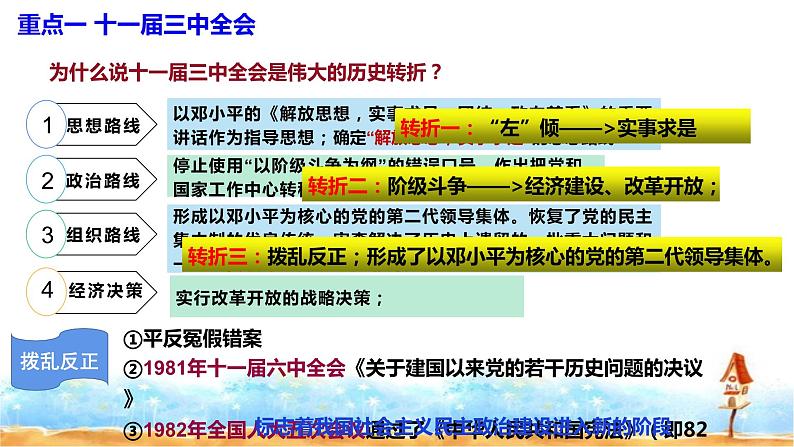 中外历史纲要(上) 高中历史统编版(2019)必修上第十单元 改革开放与社会主义现代化建设新时期课件PPT02