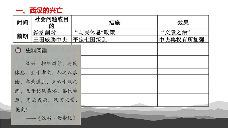第4课 西汉与东汉——统一多民族封建国家的巩固 课件第8页