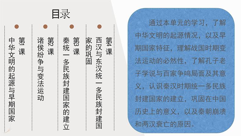 第4课 西汉与东汉——统一多民族封建国家的巩固 课件第2页
