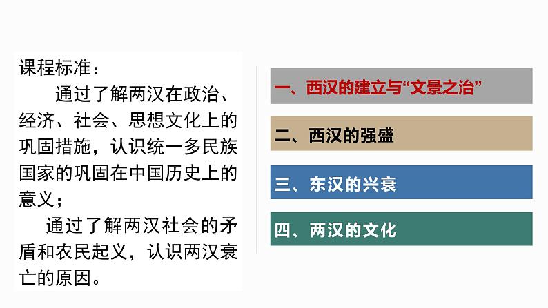 第4课 西汉与东汉——统一多民族封建国家的巩固 课件第5页