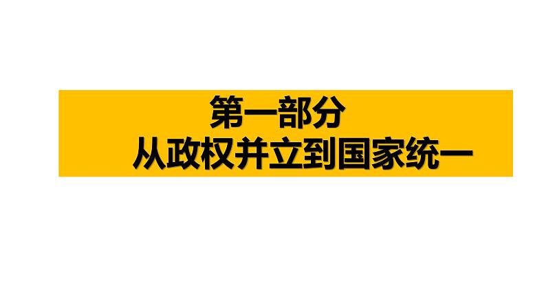 高中历史 中外历史纲要(上) 第10课 辽夏金元的统治课件04