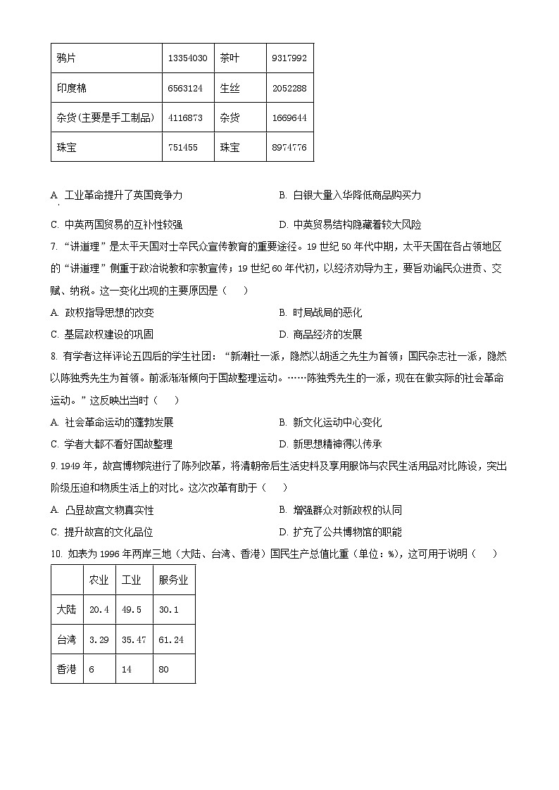 2024安徽省皖豫名校联盟高三上学期第一次大联考历史试题含解析02