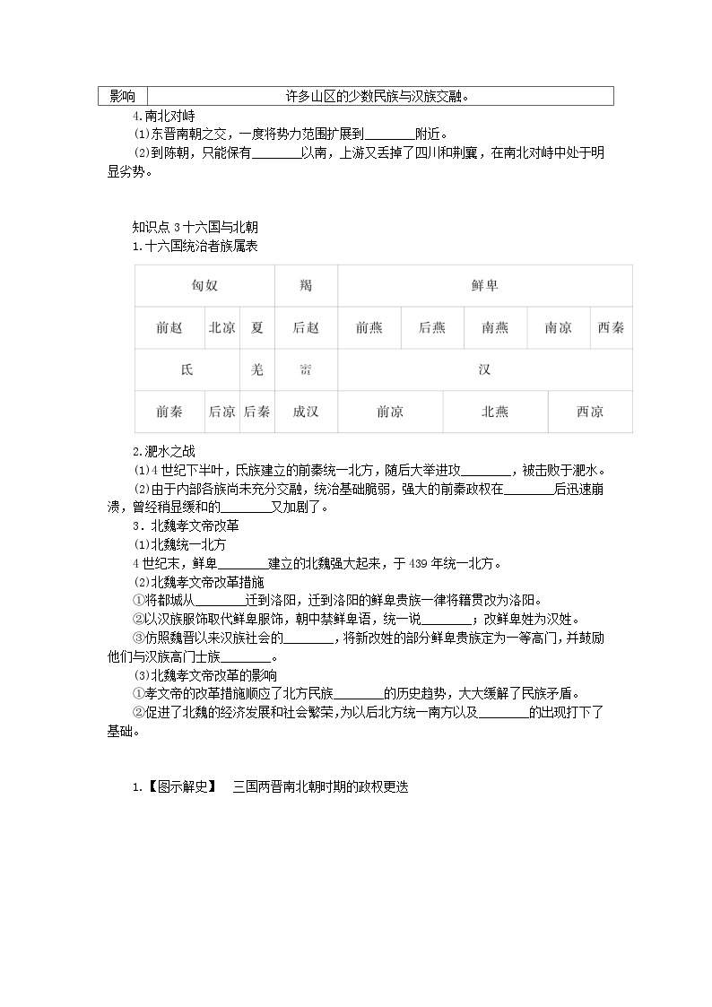 2024版新教材高中历史第二单元三国两晋南北朝的民族交融与隋唐统一多民族封建国家的发展第五课三国两晋南北朝的政权更迭与民族交融导学案部编版必修中外历史纲要上02