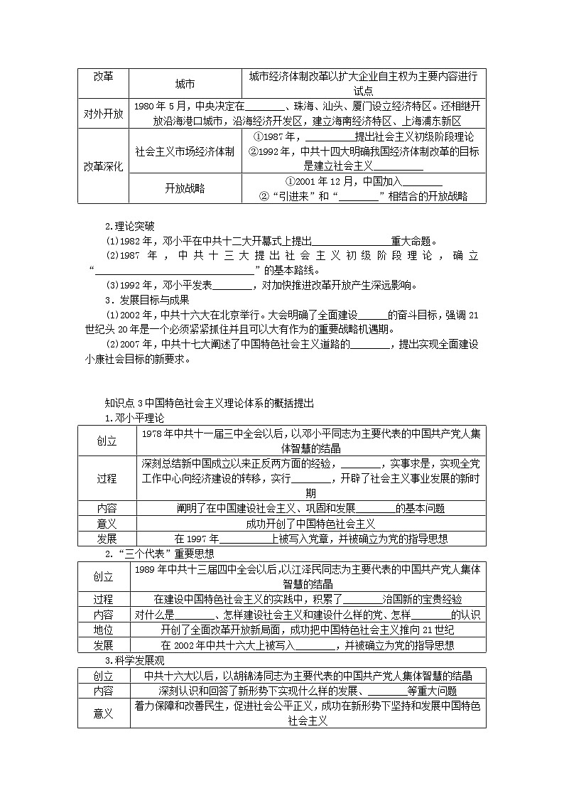2024版新教材高中历史第十单元改革开放和社会主义现代化建设新时期第二十七课中国特色社会主义的开创与发展导学案部编版必修中外历史纲要上02