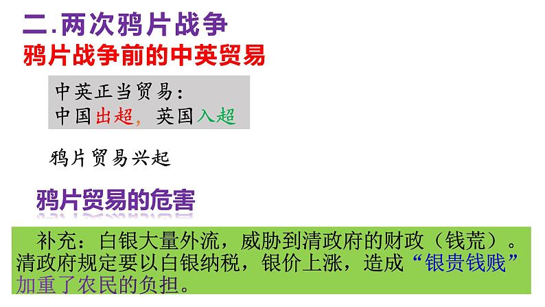 第15课 两次鸦片战争统编版(2019)必修中外历史纲要上 (4)课件PPT第3页