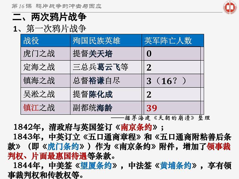 第15课 两次鸦片战争统编版(2019)必修中外历史纲要上 (8)课件PPT08