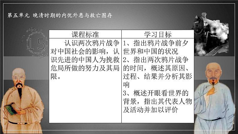 第15课 两次鸦片战争统编版(2019)必修中外历史纲要上 (6)课件PPT第4页