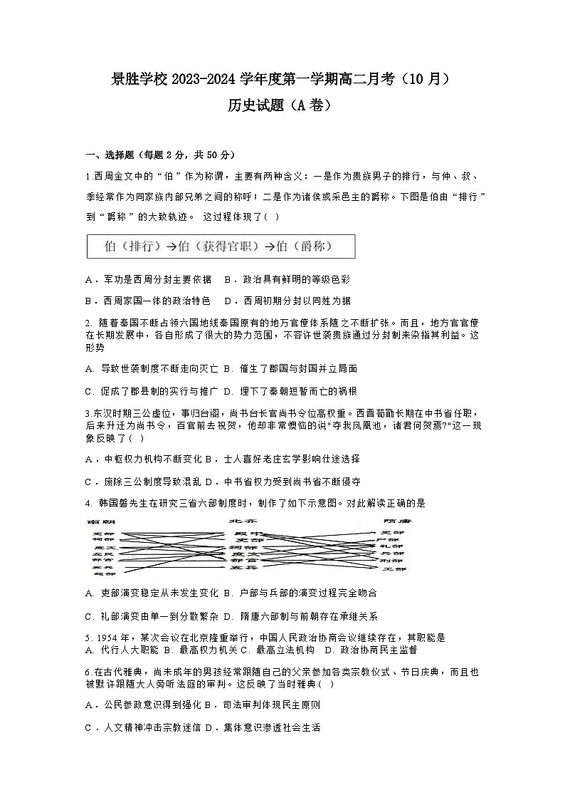 高二历史试题(A卷)第1页
