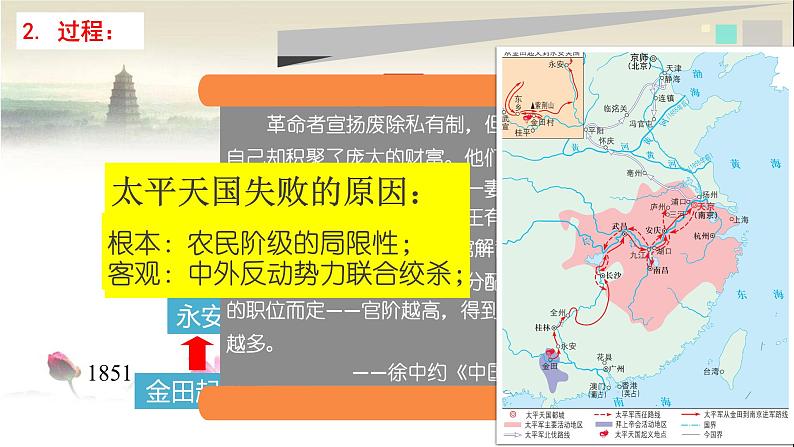 第16课 国家出路的探索与列强侵略的加剧统编版2019必修中外历史纲要上册 (1)课件PPT第6页