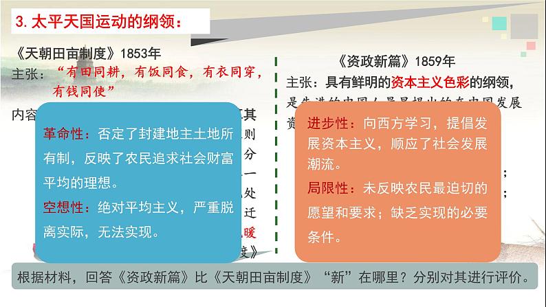 第16课 国家出路的探索与列强侵略的加剧统编版2019必修中外历史纲要上册 (1)课件PPT第7页
