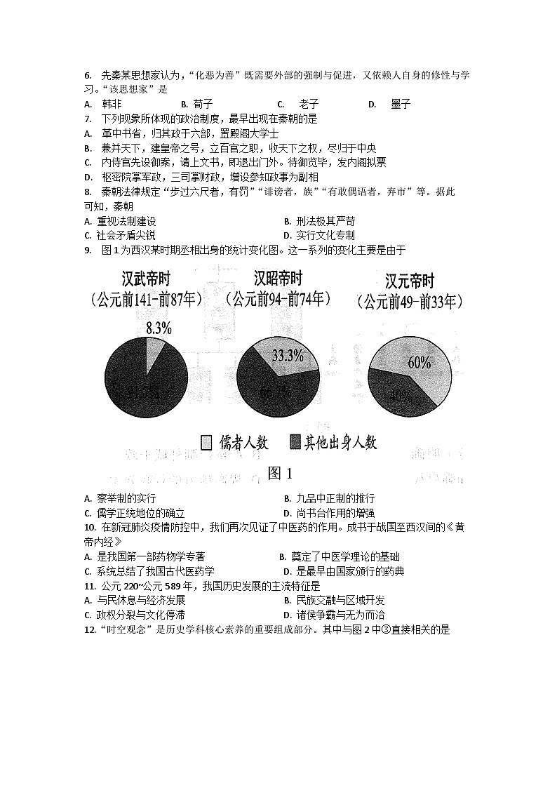山东省乳山市银滩高级中学2023-2024学年高一上学期10月月考历史试题第2页