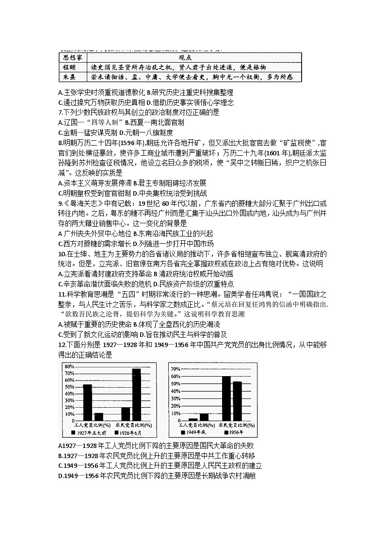 内蒙古自治区赤峰市2023-2024学年高三上学期十月联考历史试题第2页