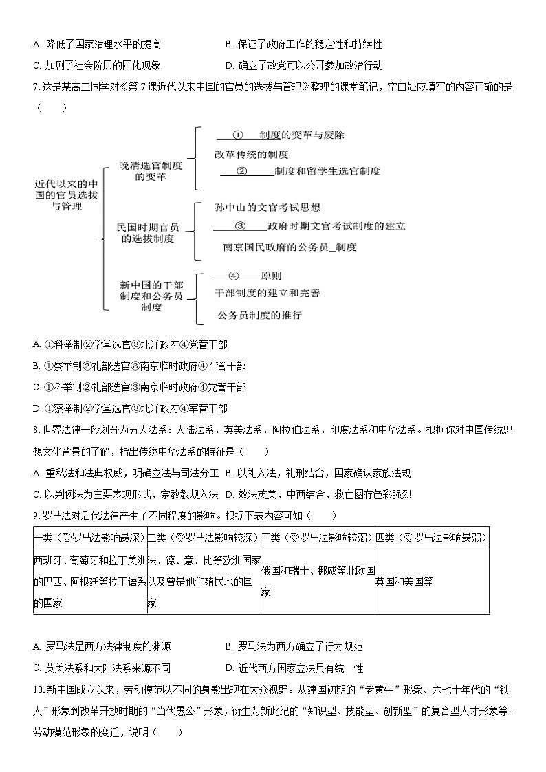 四川省绵阳南山中学实验学校2023-2024学年高二上学期半期(期中)考试历史试题第2页
