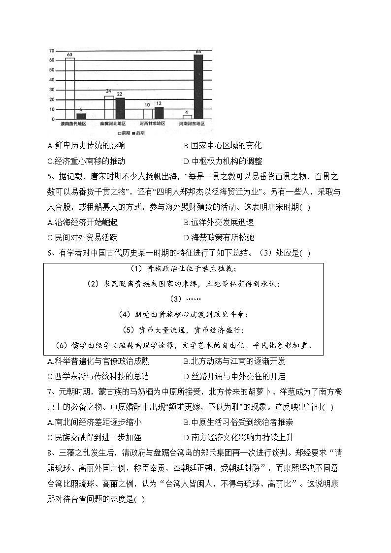 广东省深圳市六校2023届高三上学期10月期中联考历史试卷(含答案)第2页