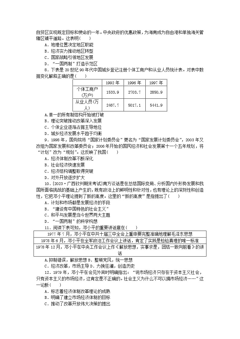 2024版新教材高中历史课时作业二十七中国特色社会主义的开创与发展部编版必修中外历史纲要上02