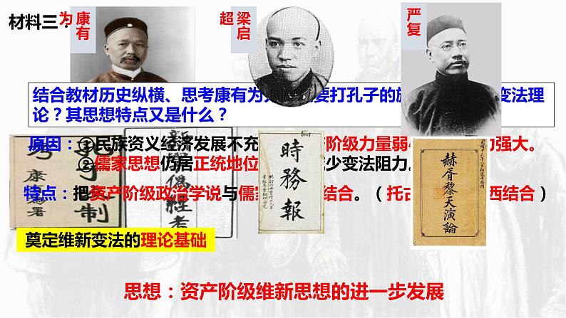 第17课 挽救民族危亡的斗争统编版2019必修中外历史纲要上册 (1)课件PPT第7页